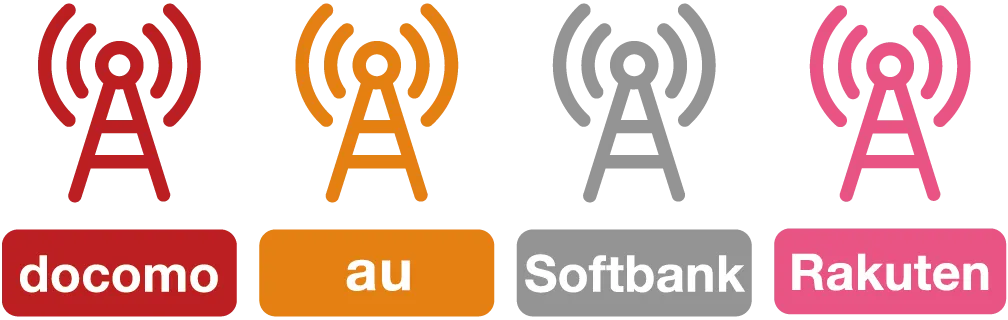 docomo、au、softbank、rakuten